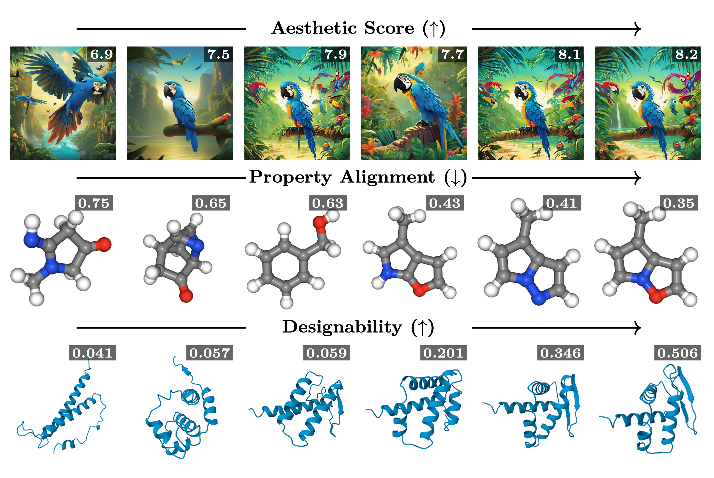 TRS Alignment Teaser